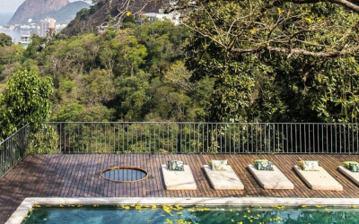 Best Travel destinations for 2024 Based on Your Chinese Zodiac Sign